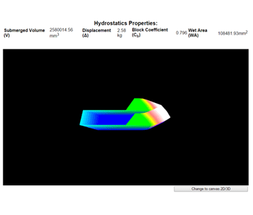 A web based parametric ship design