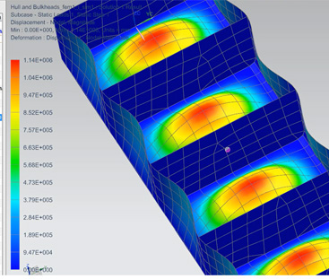 Simple Parametric Ship Structural Analysis in Siemens-NX