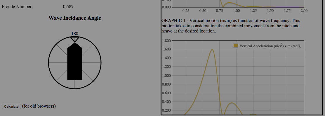 Ship Motion Web App