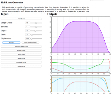 Hull Lines Generator