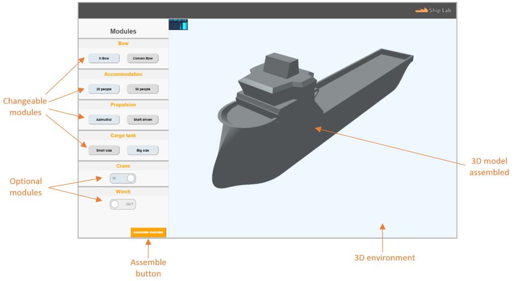 3D Printing – Ship Modularisation Pilot Project – Ship Lab